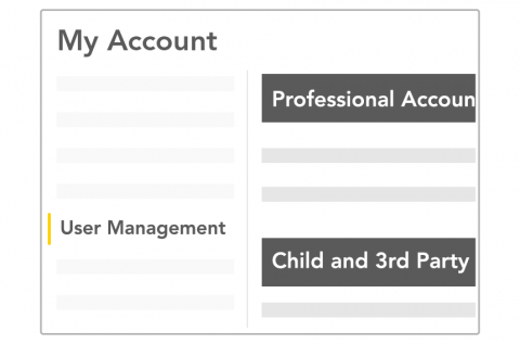 Manage your account settings in the My Account section of the OFW website.