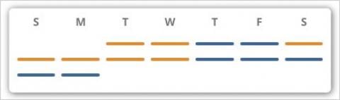 2-2-5-5 parenting schedule