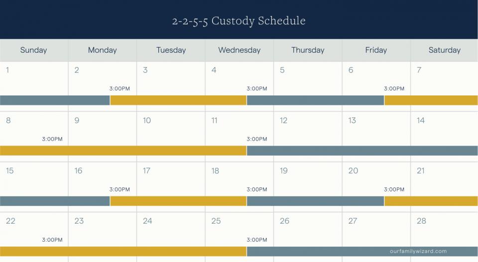One month example of a 2-2-5-5 custody schedule